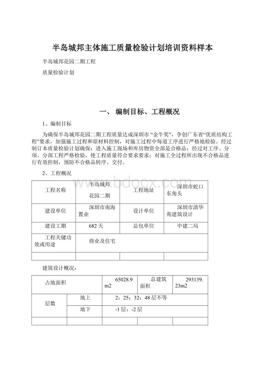 半岛城邦主体施工质量检验计划培训资料样本.docx