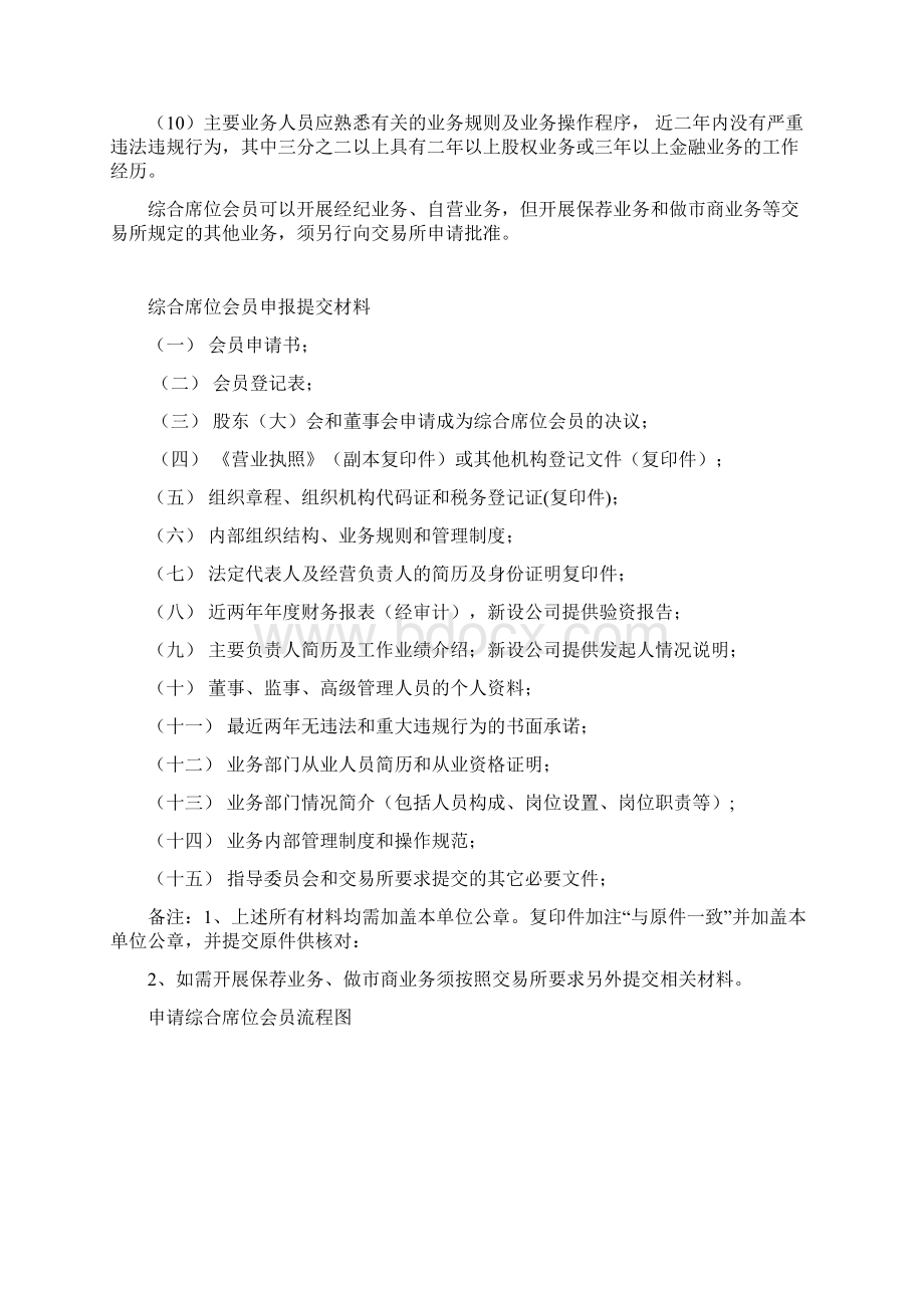 综合会员注册指引河南省技术产权交易所.docx_第2页