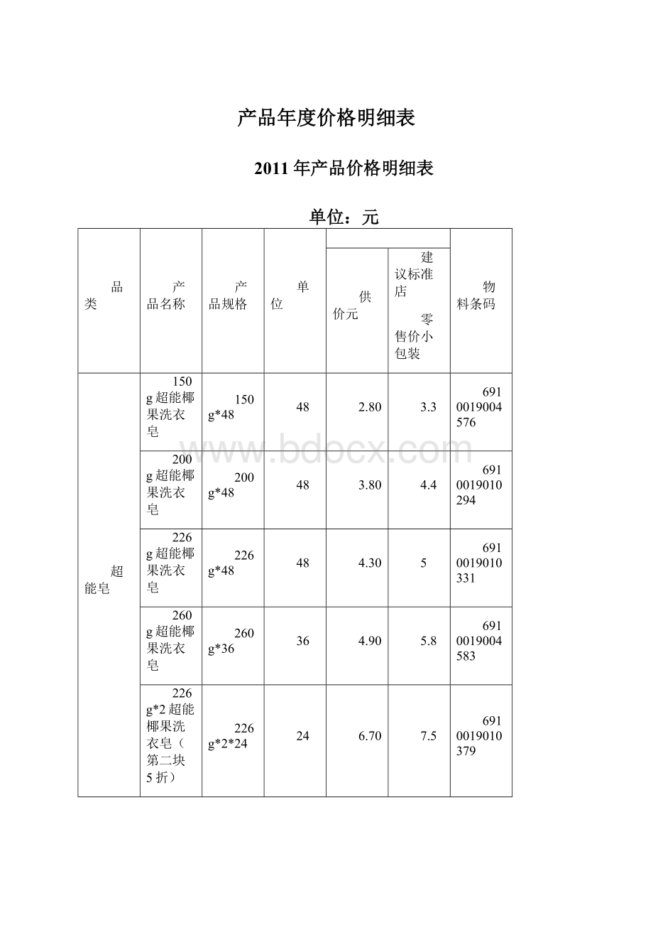 产品年度价格明细表.docx_第1页