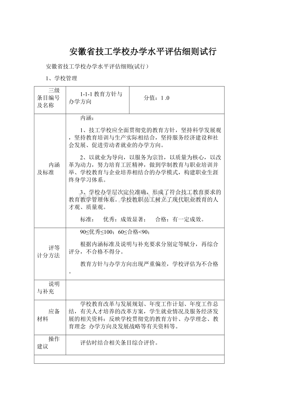 安徽省技工学校办学水平评估细则试行.docx