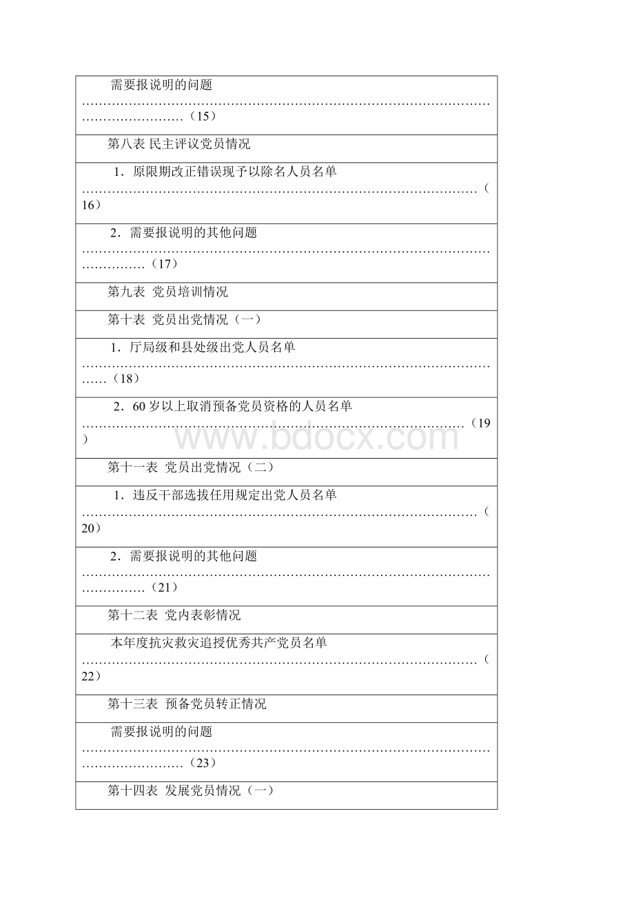 中国共产党党内统计年报表说明Word文件下载.docx_第3页