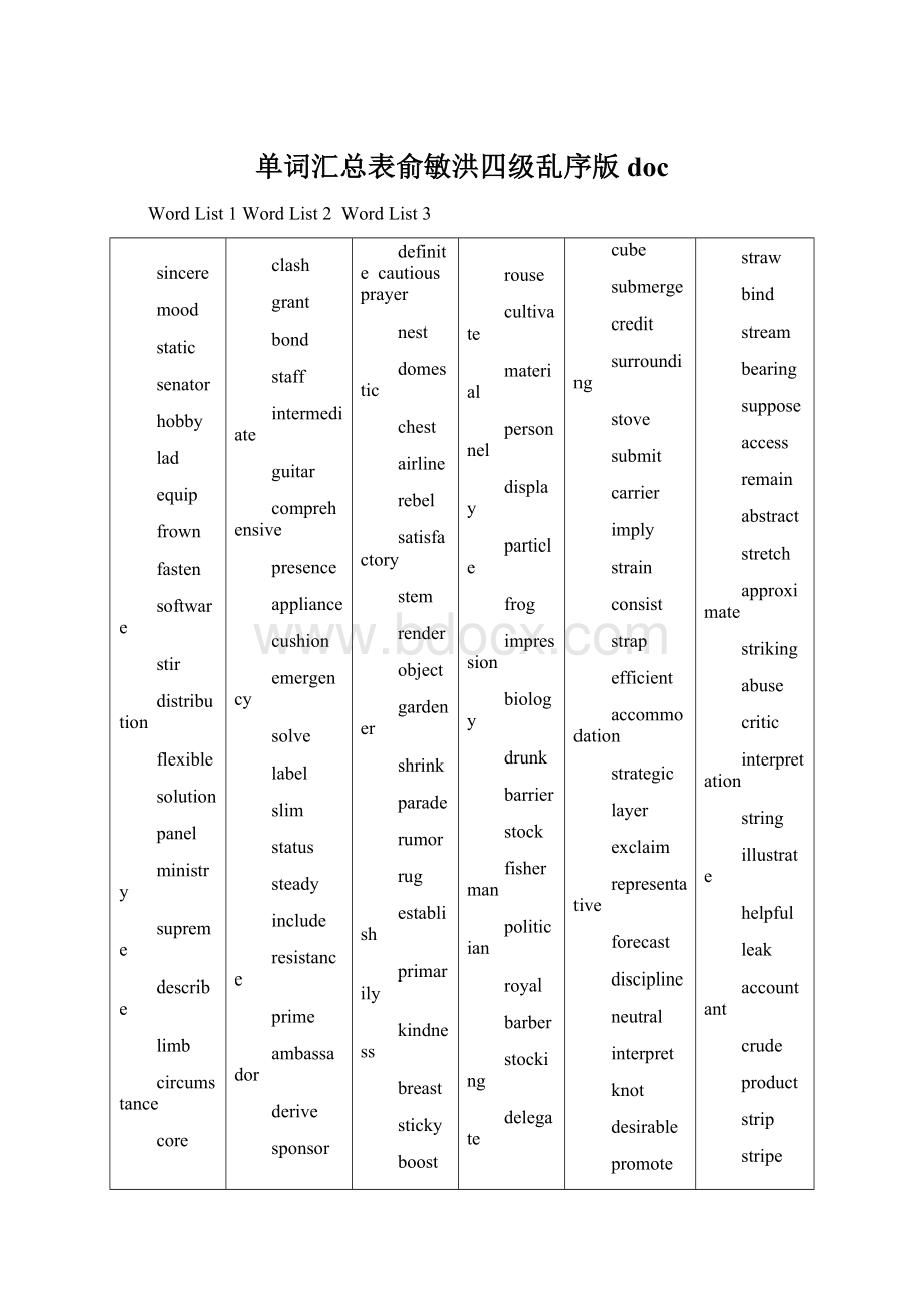 单词汇总表俞敏洪四级乱序版docWord文档格式.docx_第1页