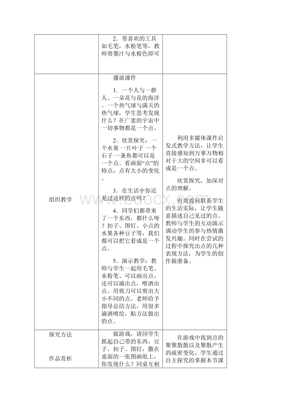 完整打印版人教版 小学四年级下册 新版 美术 教案 参考.docx_第2页