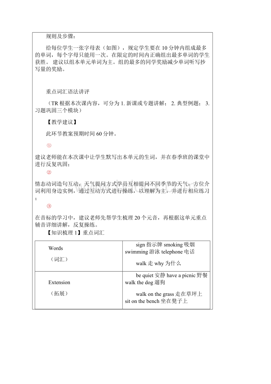 五年级下册英语同步拓展M3 综合复习及检测 牛津上海版一起.docx_第2页