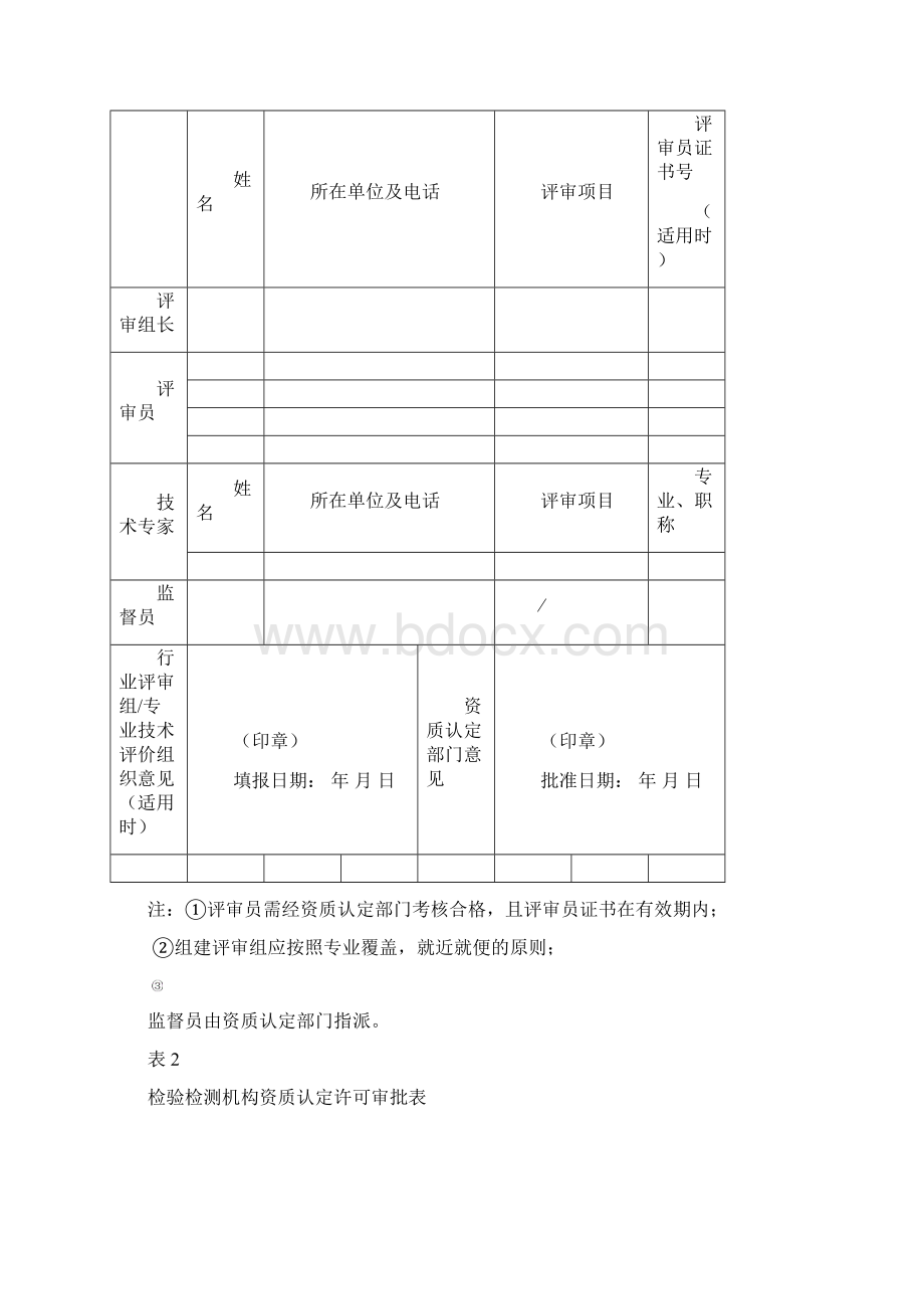 检验检测机构资质认定审核及变更表Word格式文档下载.docx_第2页