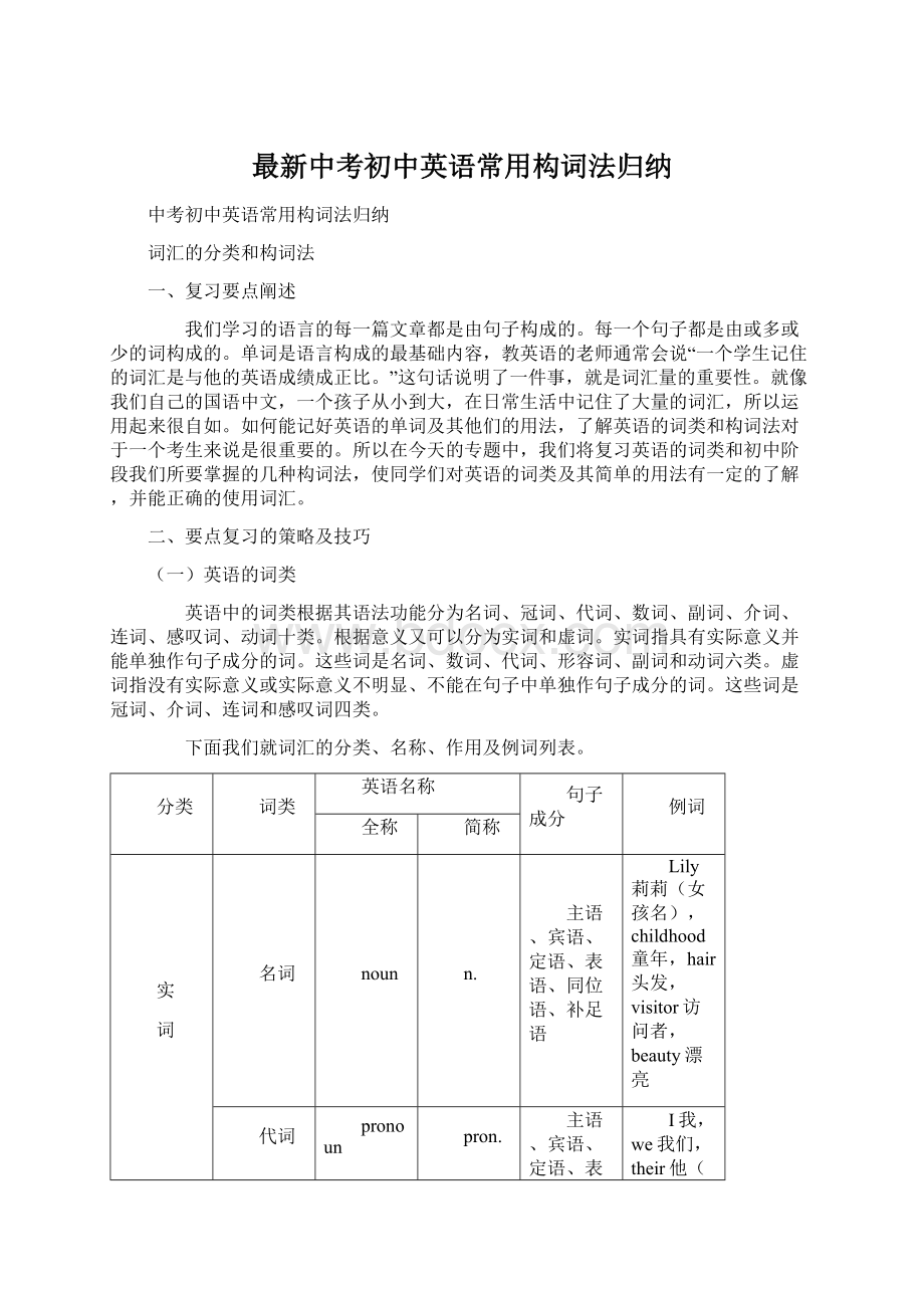 最新中考初中英语常用构词法归纳.docx_第1页