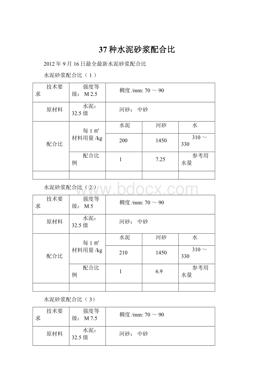 37种水泥砂浆配合比Word下载.docx