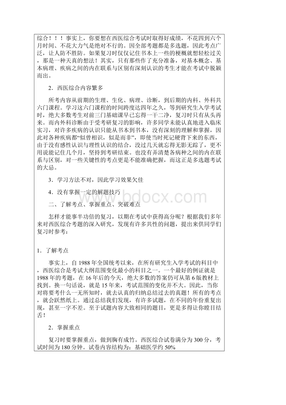 Accvvwna西医综合的基本概况及常用复习方法医学考研必读Word格式文档下载.docx_第2页