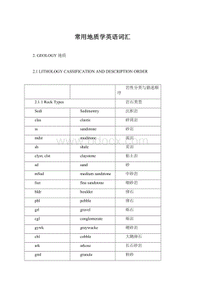 常用地质学英语词汇.docx