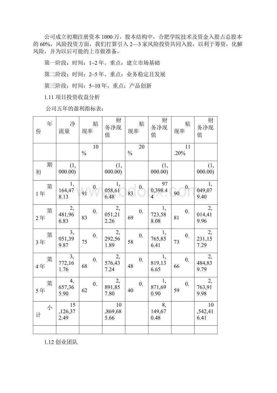 薰衣草精油市场分析报告.docx_第3页