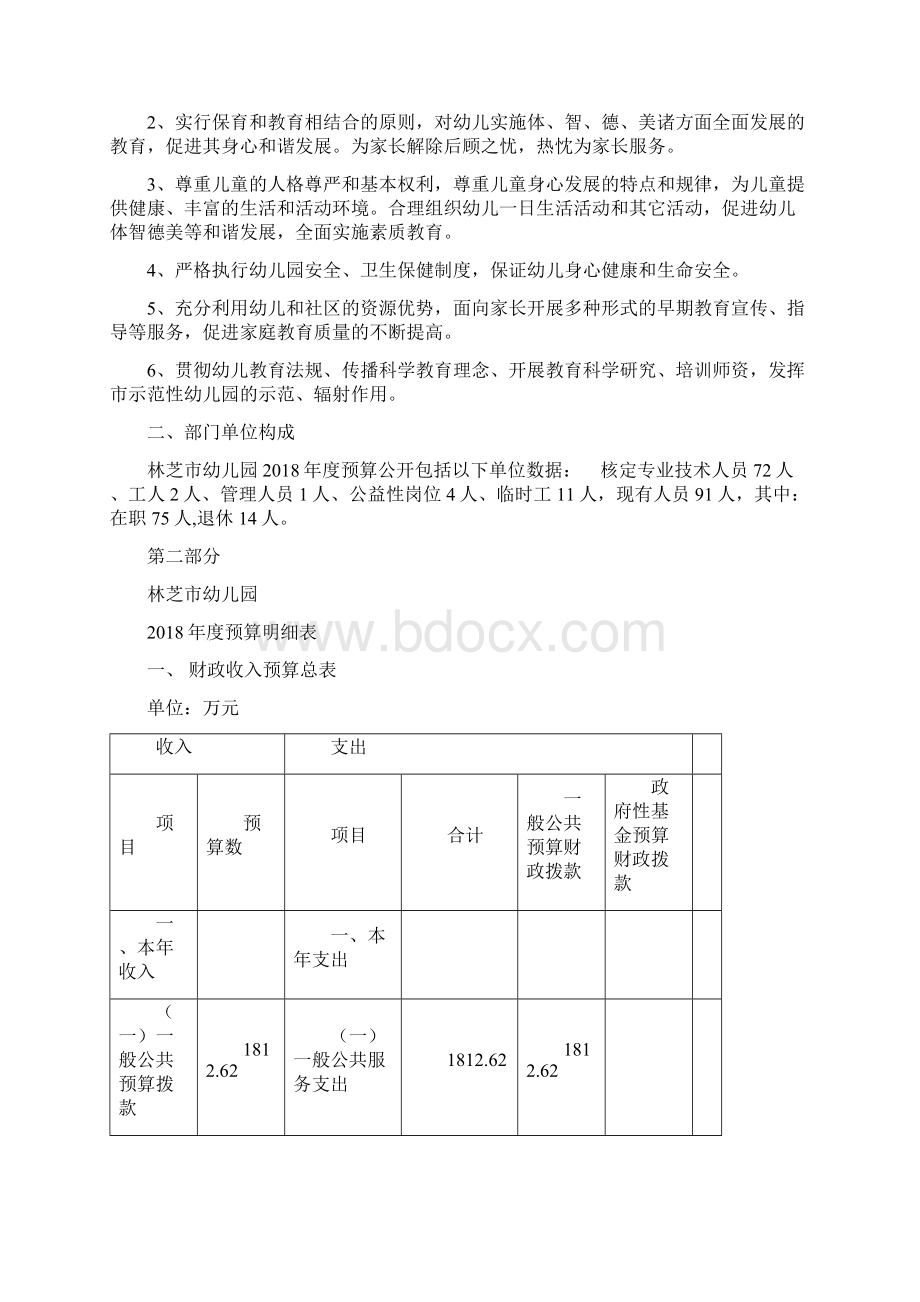 林芝幼儿园部门预算.docx_第2页