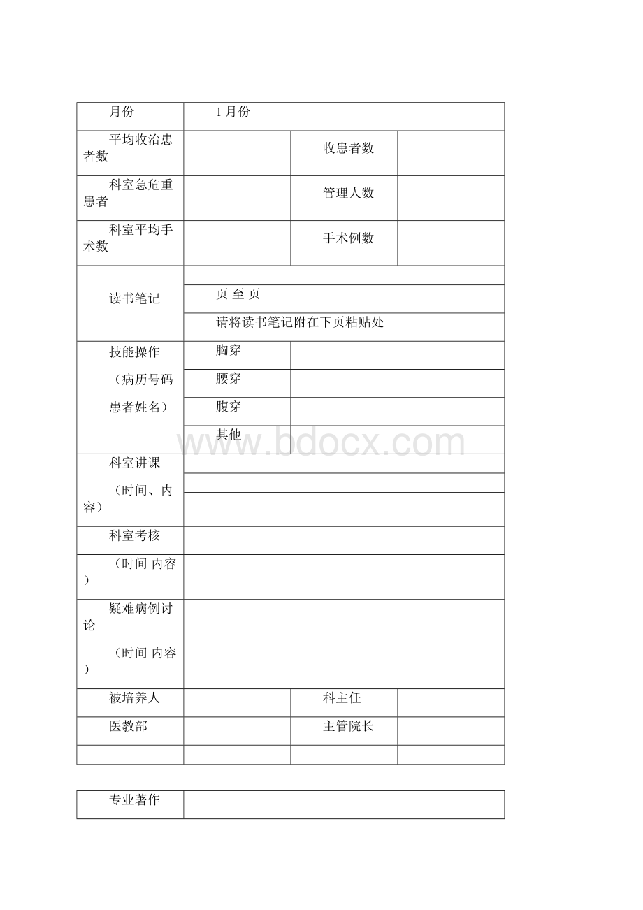 青年医师培养手册 全套资料.docx_第2页