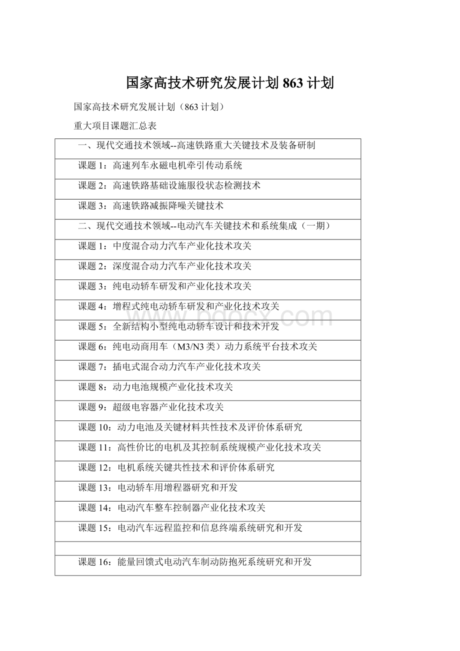 国家高技术研究发展计划863计划.docx_第1页