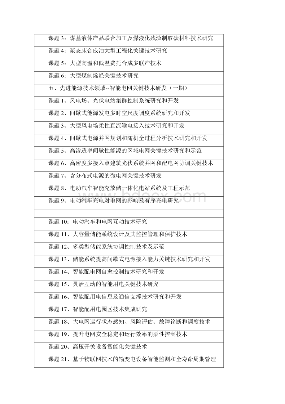 国家高技术研究发展计划863计划.docx_第3页