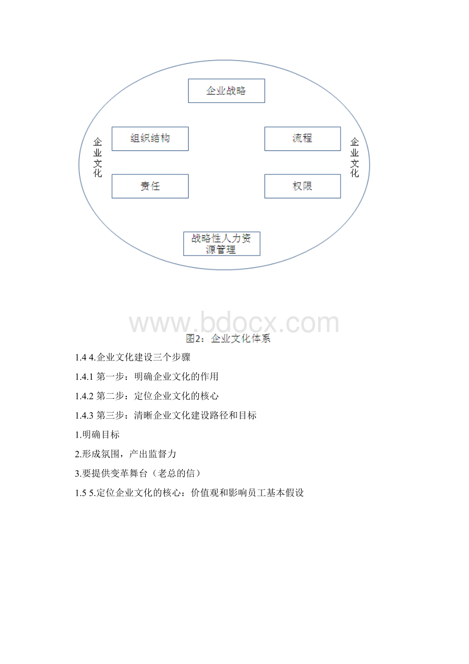 《企业文化的39个细节》.docx_第3页