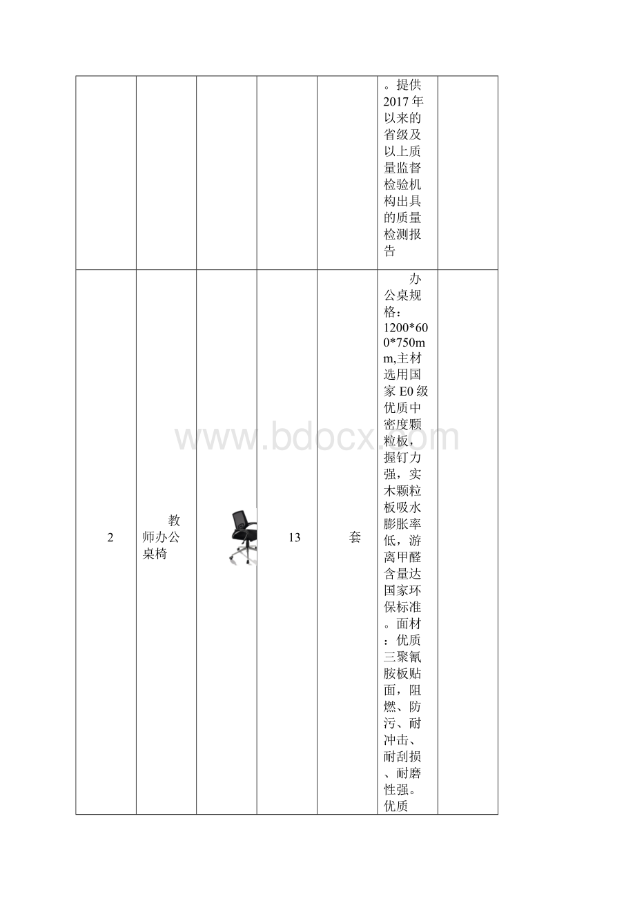 需要采购的货物文档格式.docx_第2页