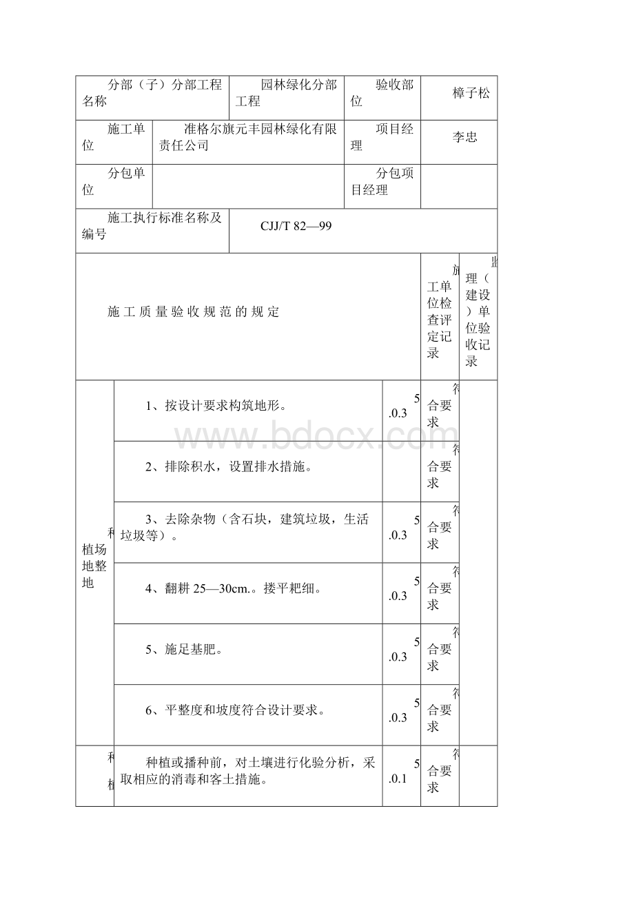 绿化方面检验批质量验收记录表格.docx_第3页