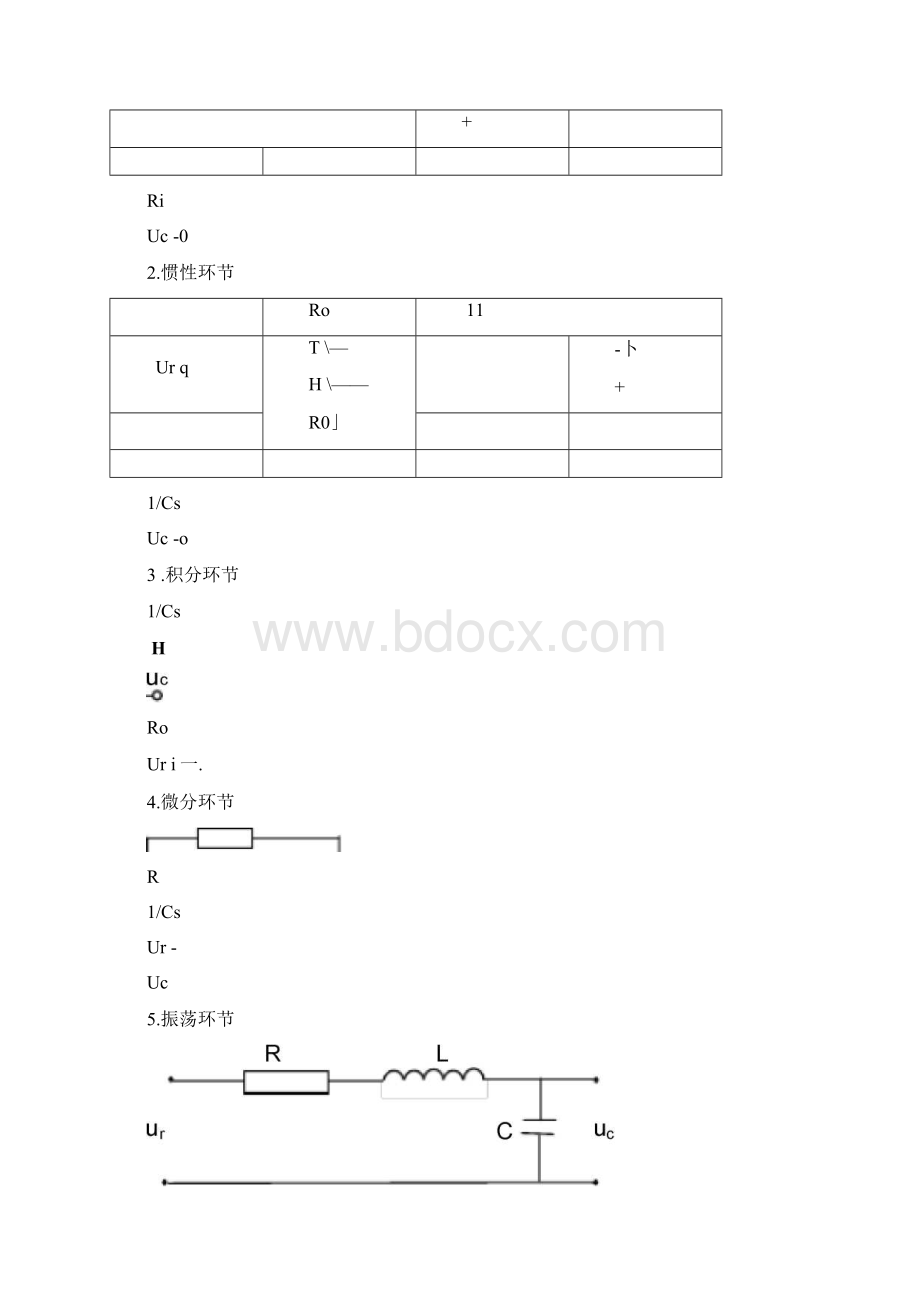 自动控制原理课后习题答案王建辉顾树生编清华大学出版社Word下载.docx_第3页