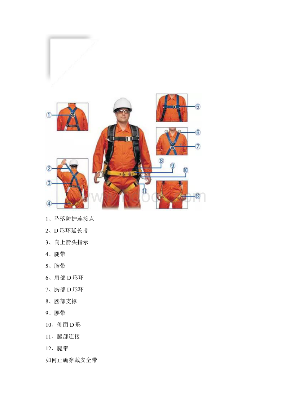 安全网破损安全带没挂安全帽破损.docx_第2页