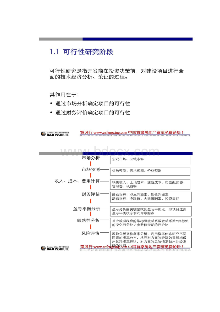 易居项目研展报告的要点及方法分析66P解读.docx_第2页