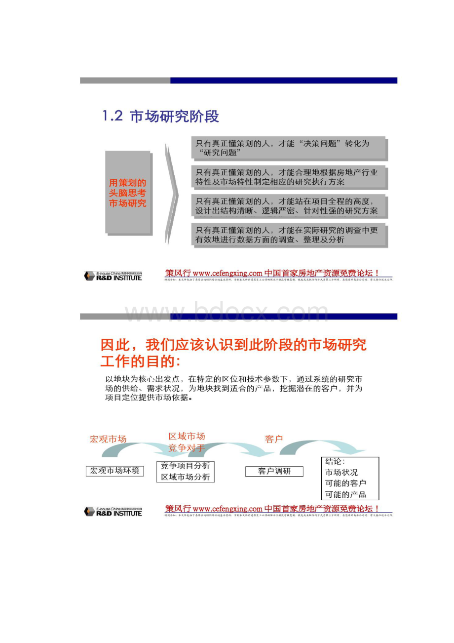 易居项目研展报告的要点及方法分析66P解读.docx_第3页