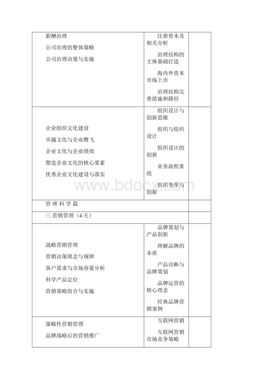 国内最新最全高管培训课程及方案.docx_第2页