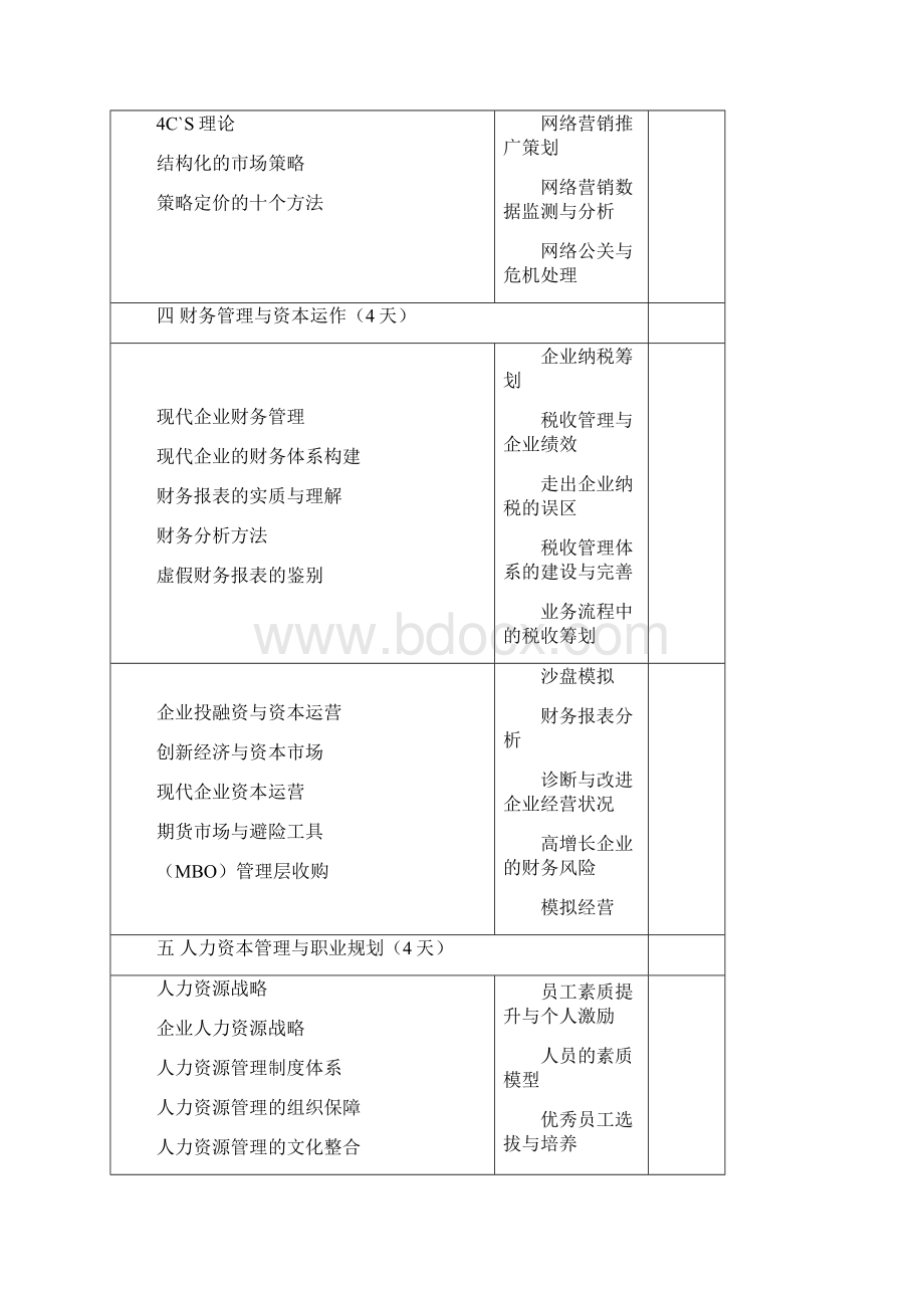 国内最新最全高管培训课程及方案.docx_第3页