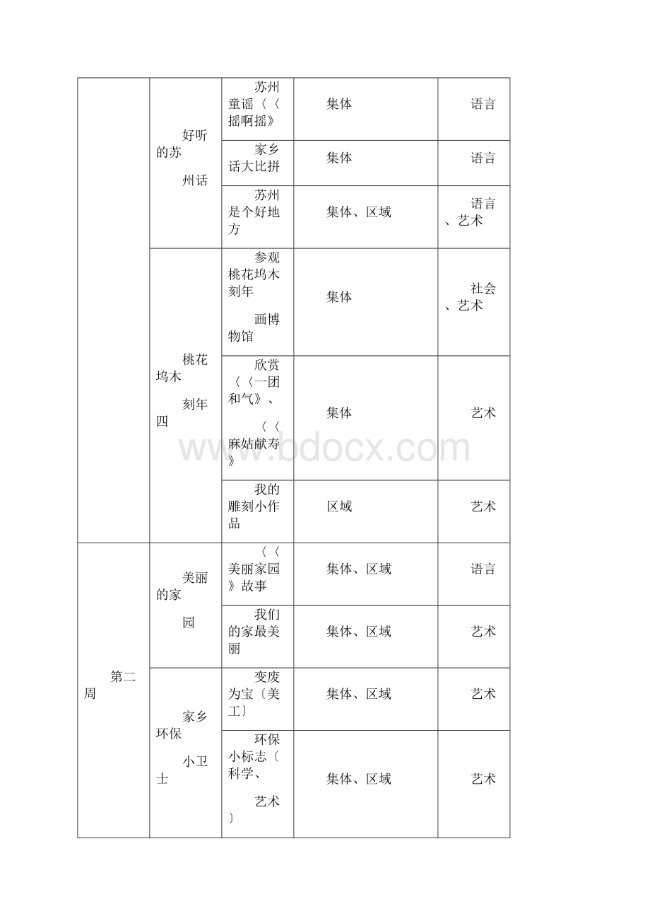 大班主题美丽的苏州.docx_第2页