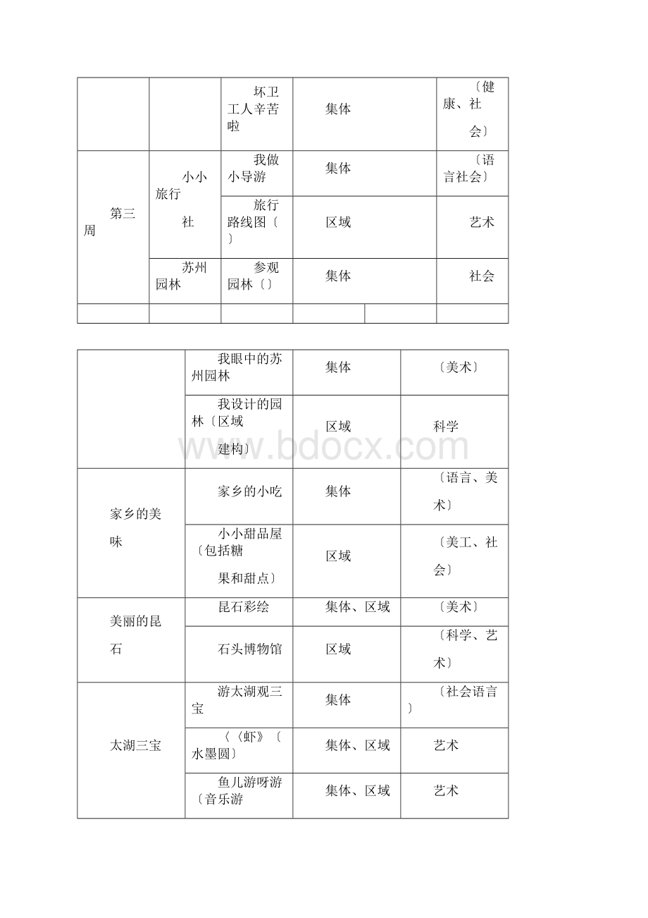 大班主题美丽的苏州.docx_第3页