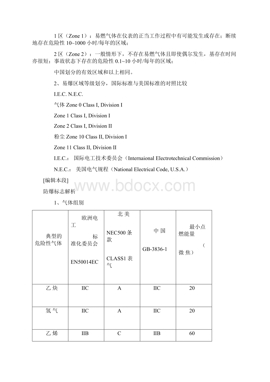 防爆防护等级划分.docx_第2页