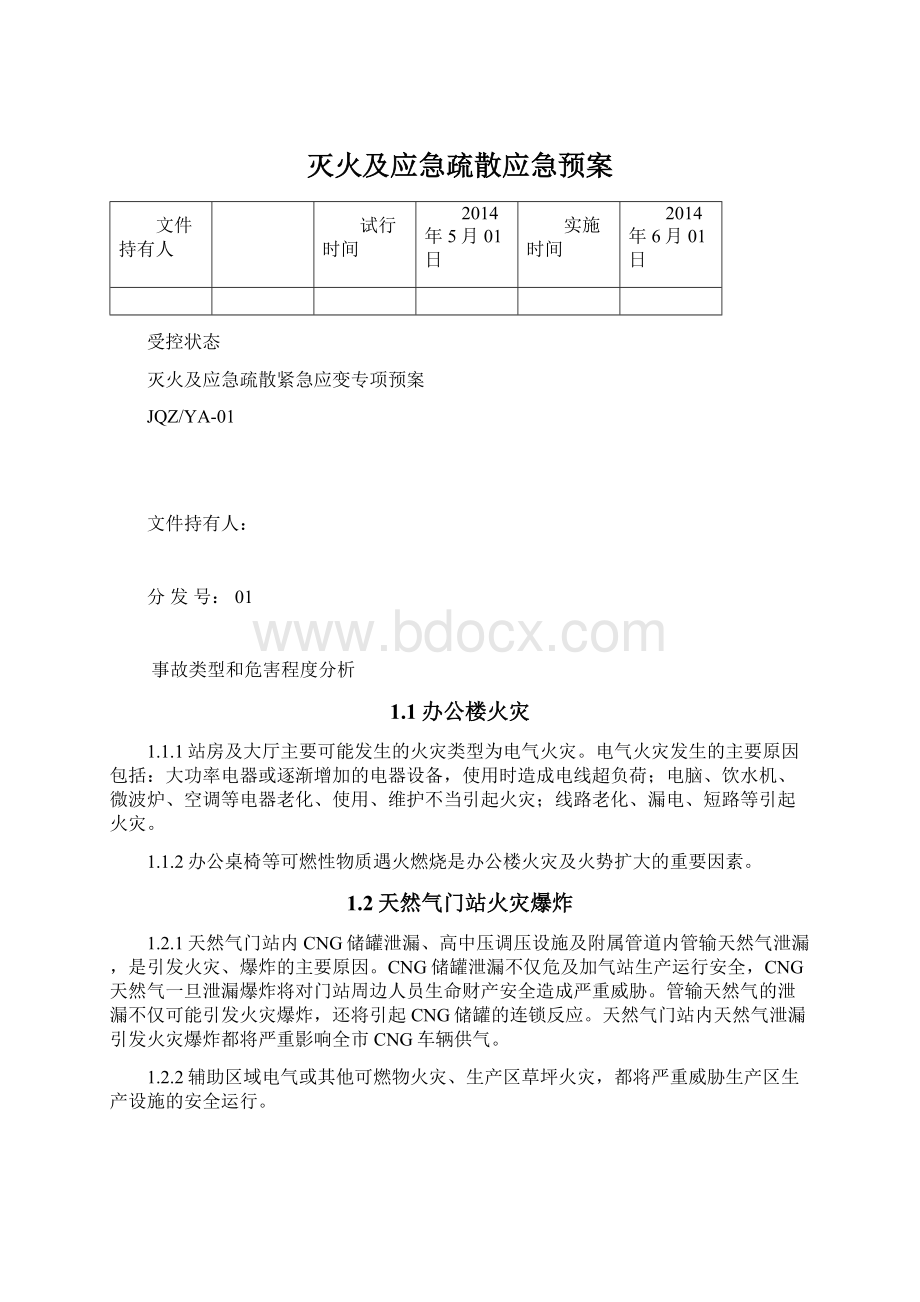 灭火及应急疏散应急预案.docx_第1页