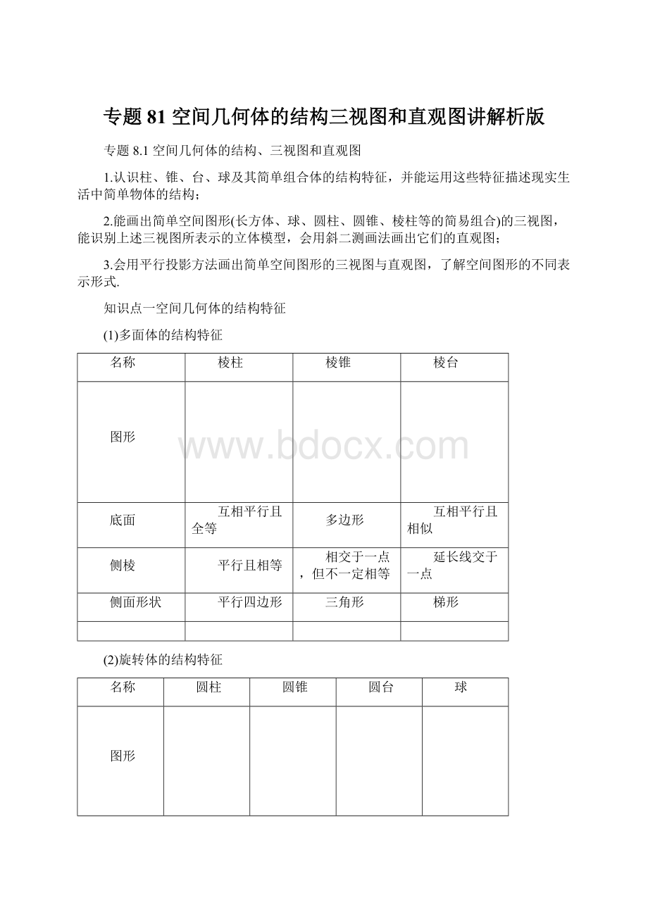 专题81空间几何体的结构三视图和直观图讲解析版Word文件下载.docx_第1页