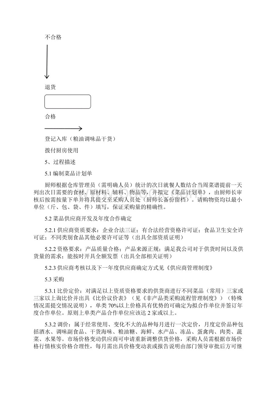 菜品采购流程及验收标准.docx_第2页