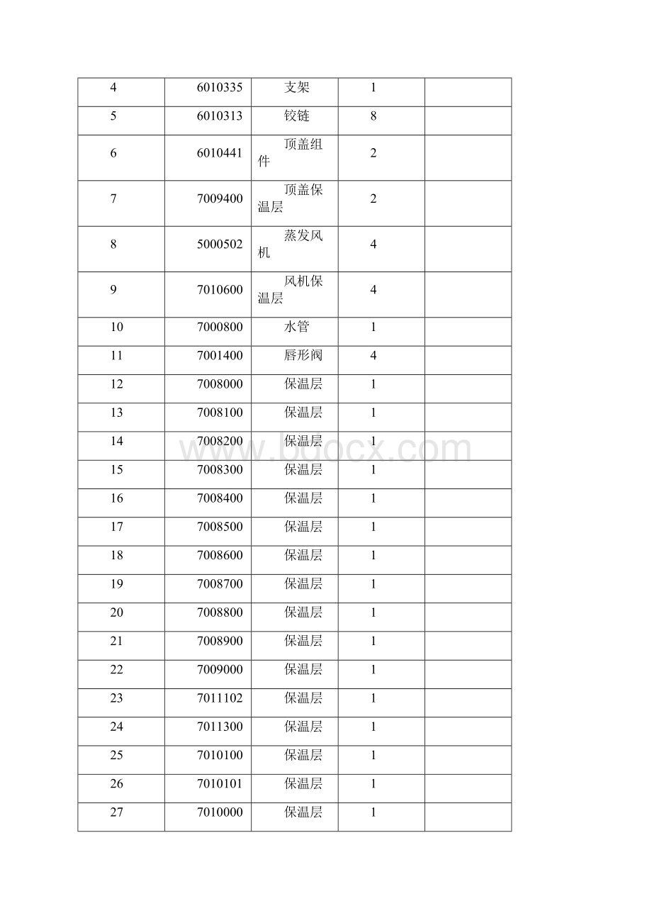 第二章松芝空调主要部件的分解维修.docx_第2页