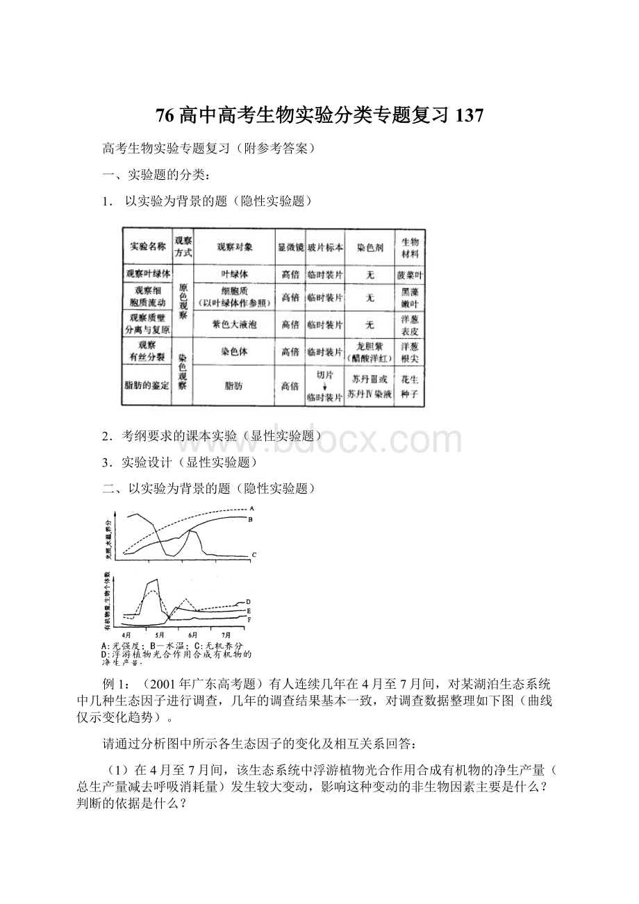 76高中高考生物实验分类专题复习137Word文档格式.docx_第1页