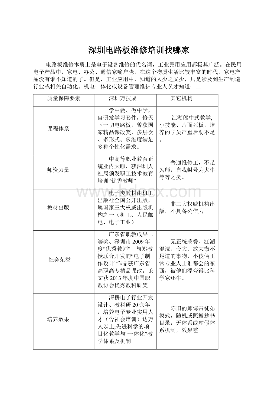 深圳电路板维修培训找哪家.docx_第1页