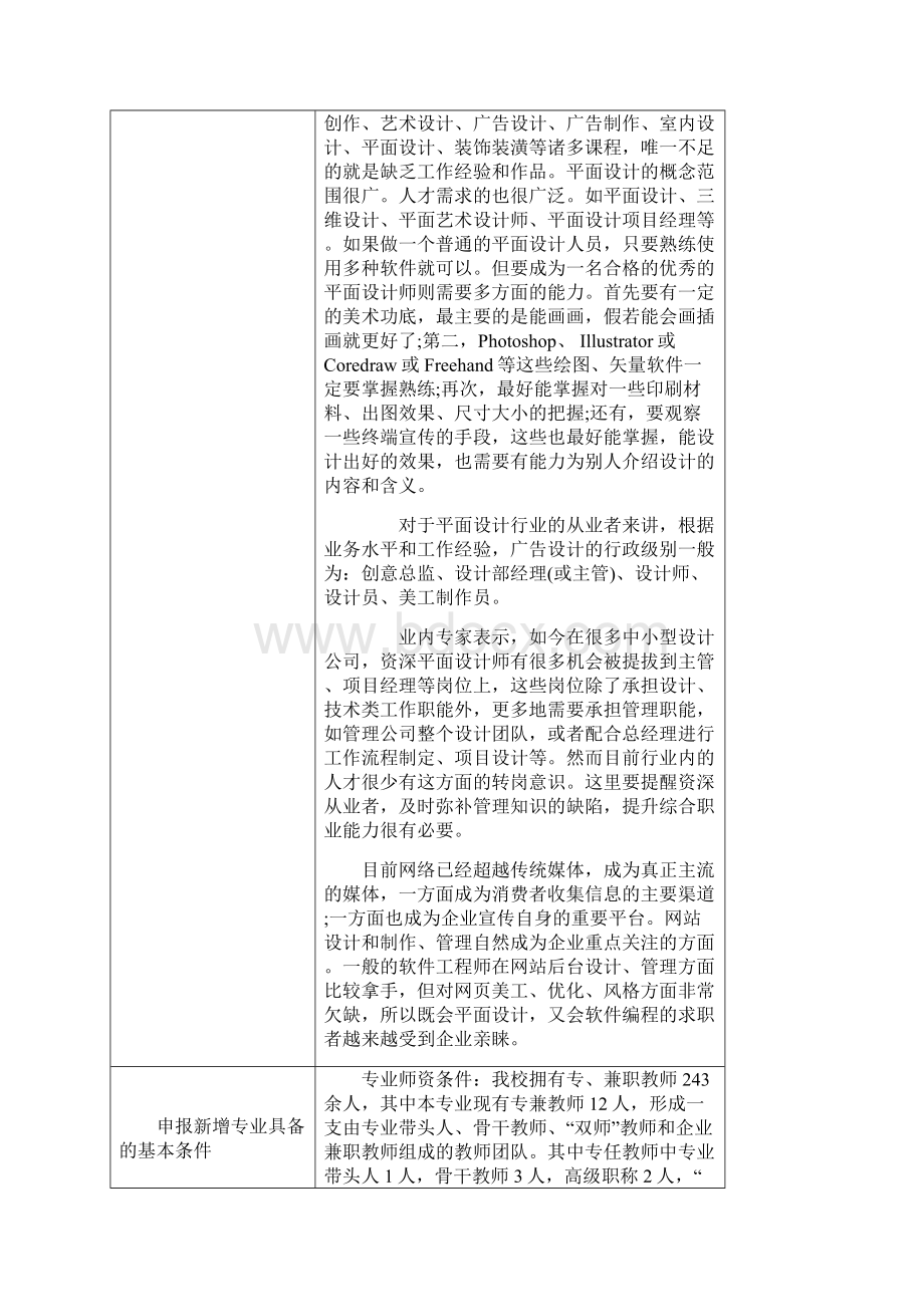 计算机平面设计自治区中等职业教育新增专业审批表文档格式.docx_第3页