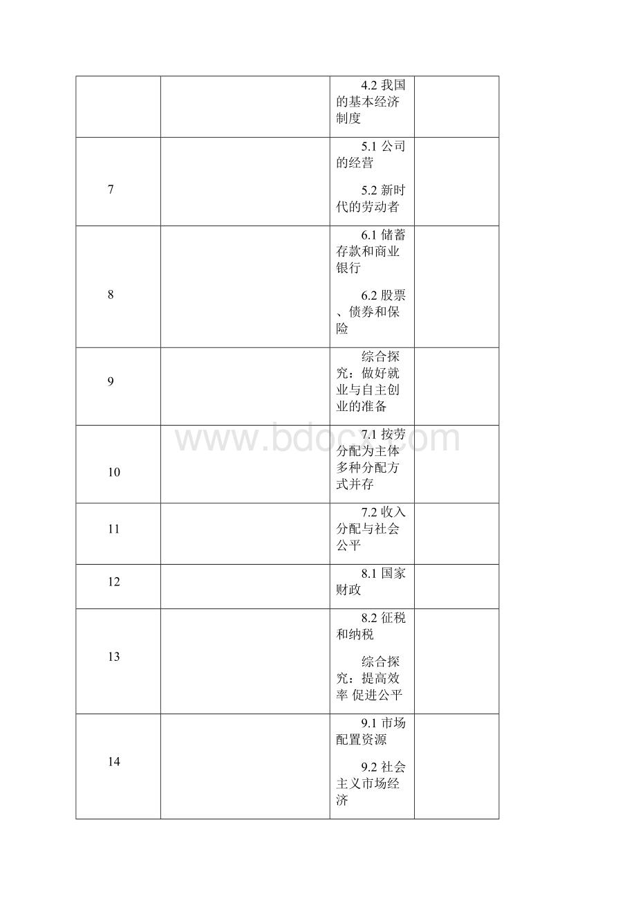 高一小册子.docx_第3页