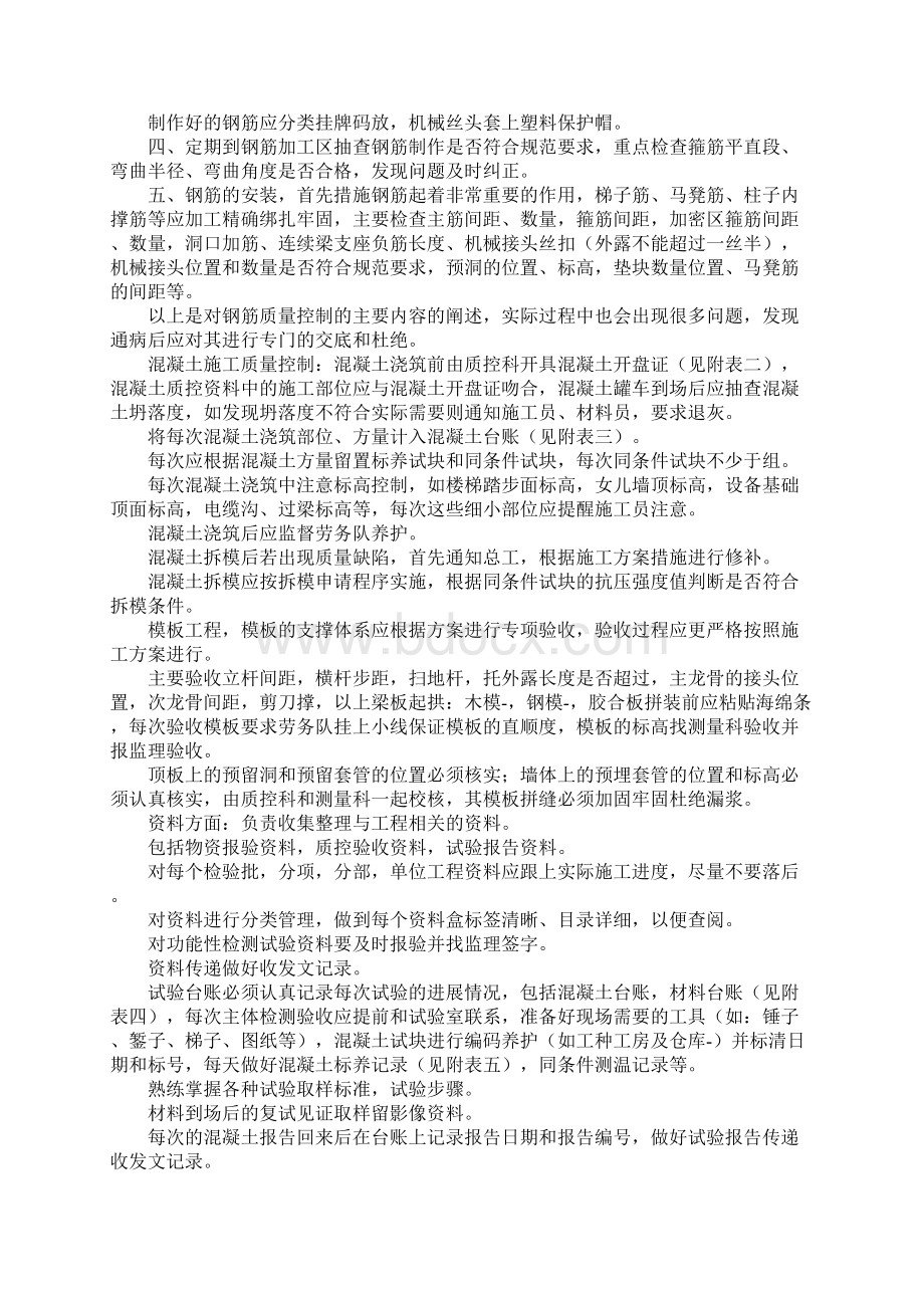 土建质检员年终工作总结Word文档格式.docx_第3页