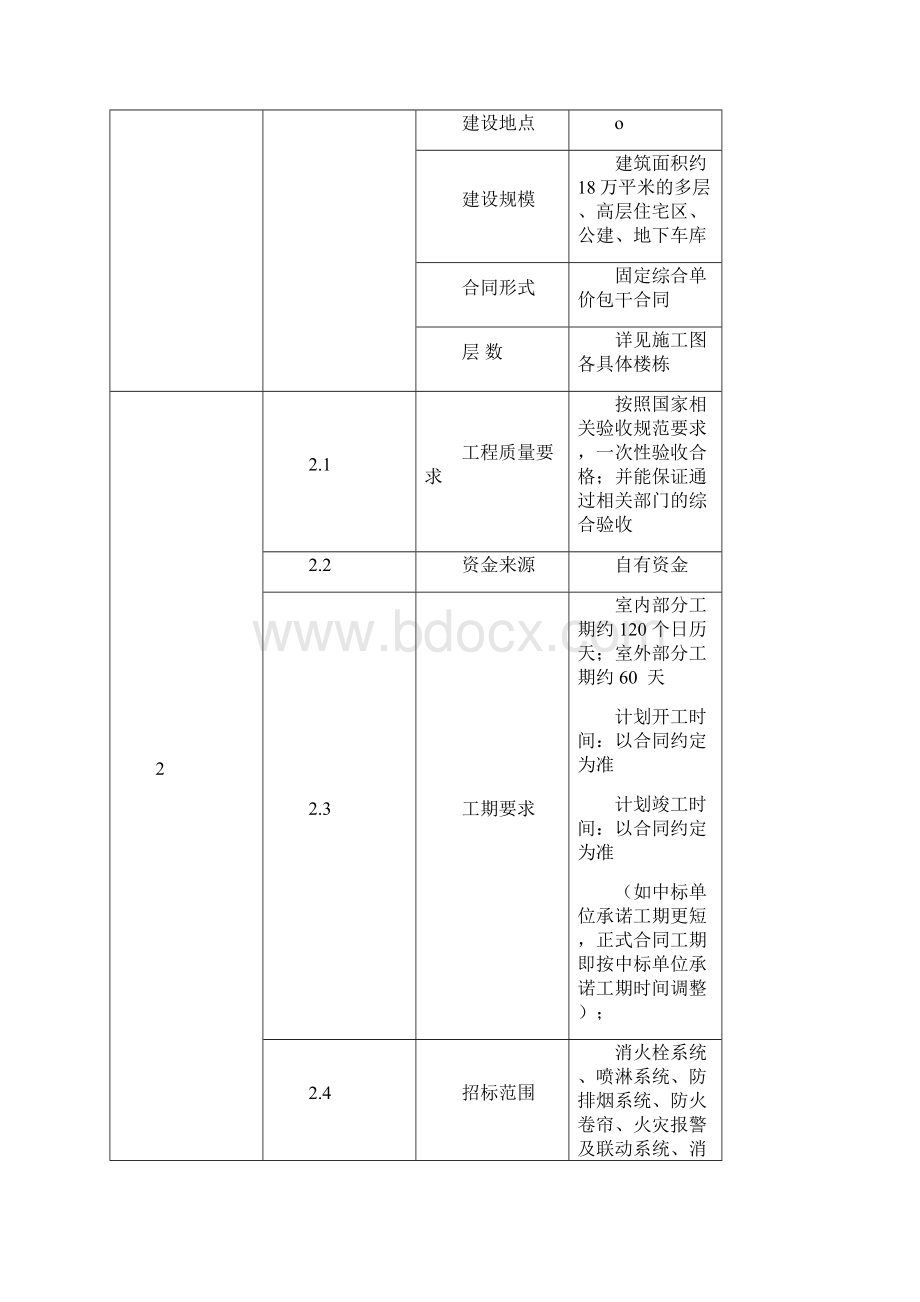 消防工程招标文件讲述Word文档下载推荐.docx_第3页