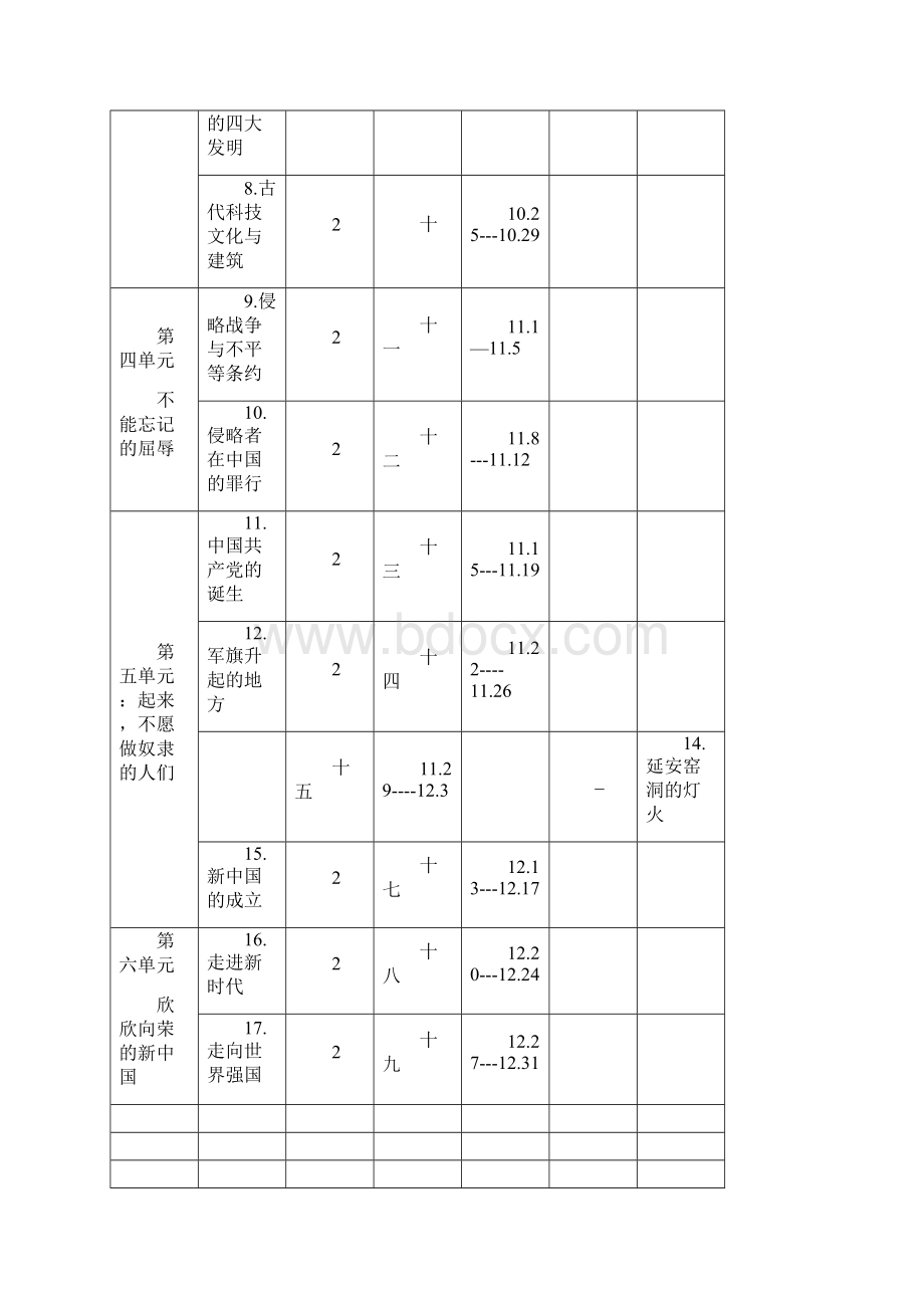 未来版六年级品德与社会上册教案.docx_第2页