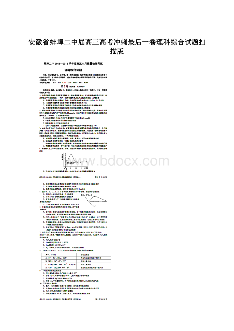 安徽省蚌埠二中届高三高考冲刺最后一卷理科综合试题扫描版.docx_第1页