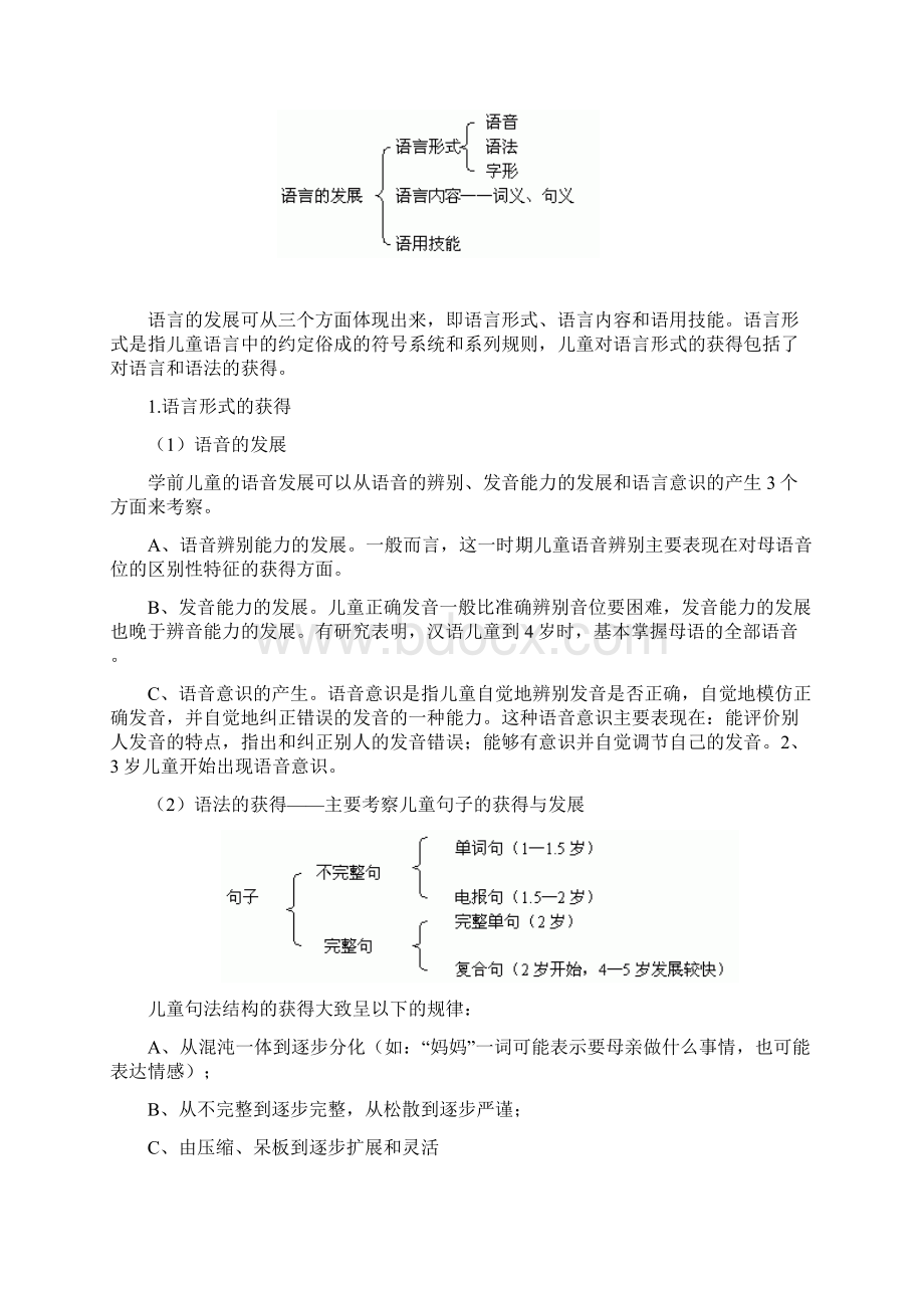 学前儿童语言教育与活动指导的教案.docx_第2页