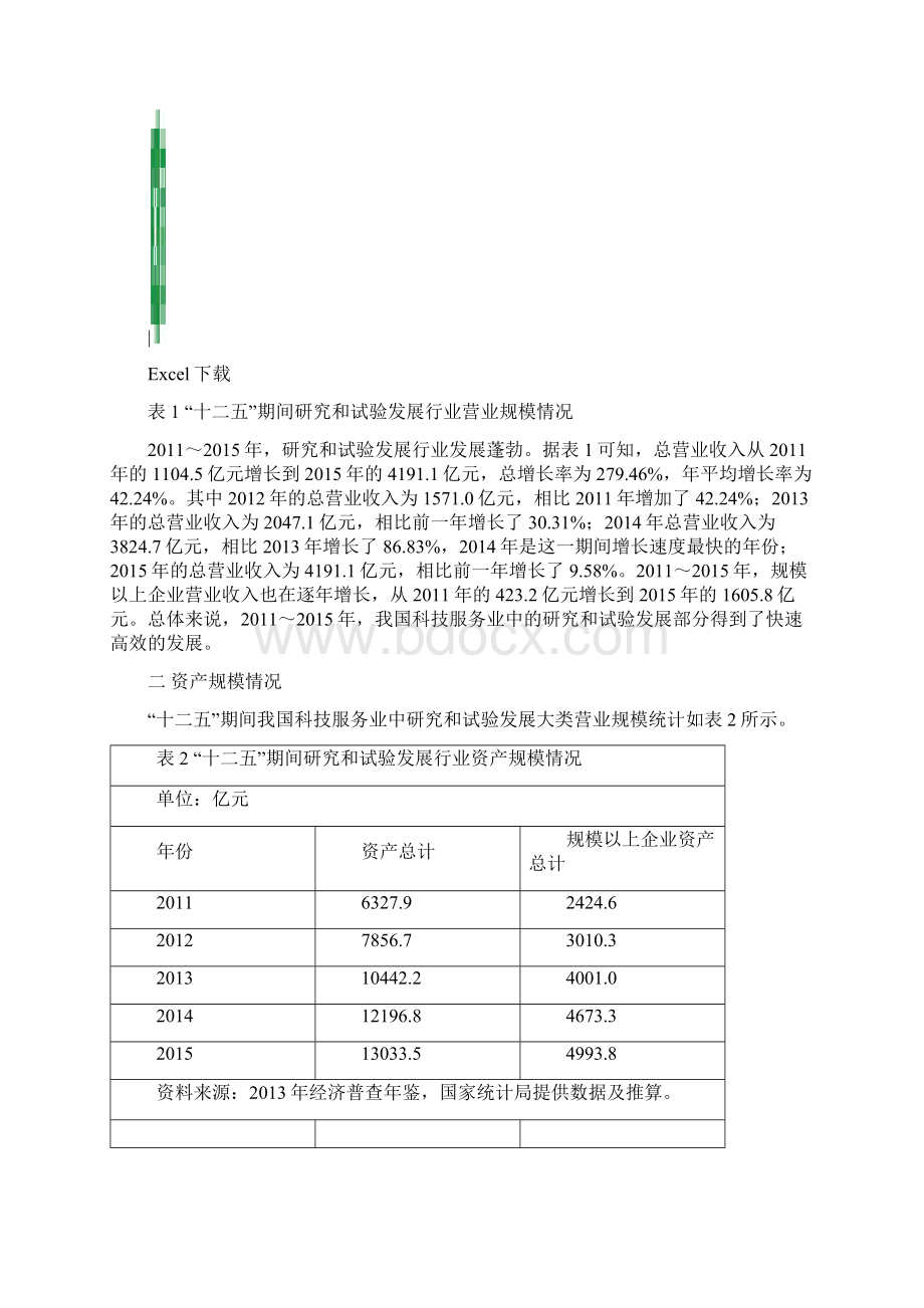十二五期间中国科学研究和技术服务业发展情况.docx_第3页
