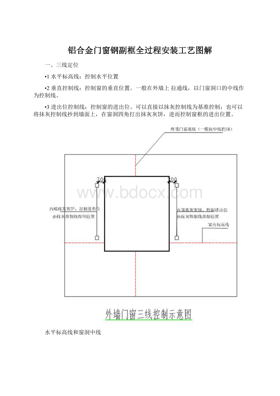 铝合金门窗钢副框全过程安装工艺图解Word格式文档下载.docx