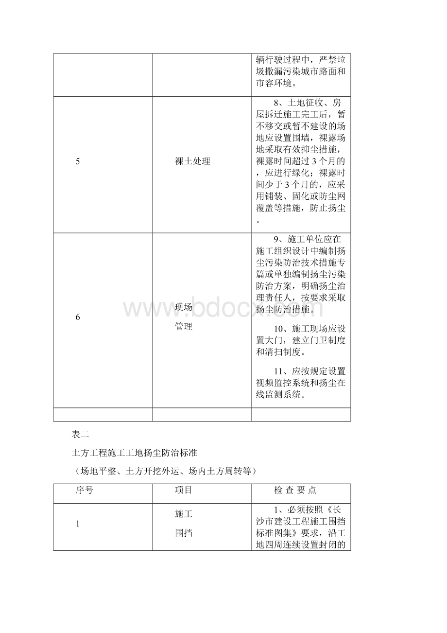 长沙施工工地扬尘防治.docx_第3页