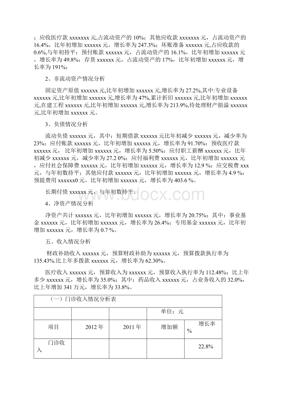 xx医院xxxx年度年财务分析报告报告材料49.docx_第2页