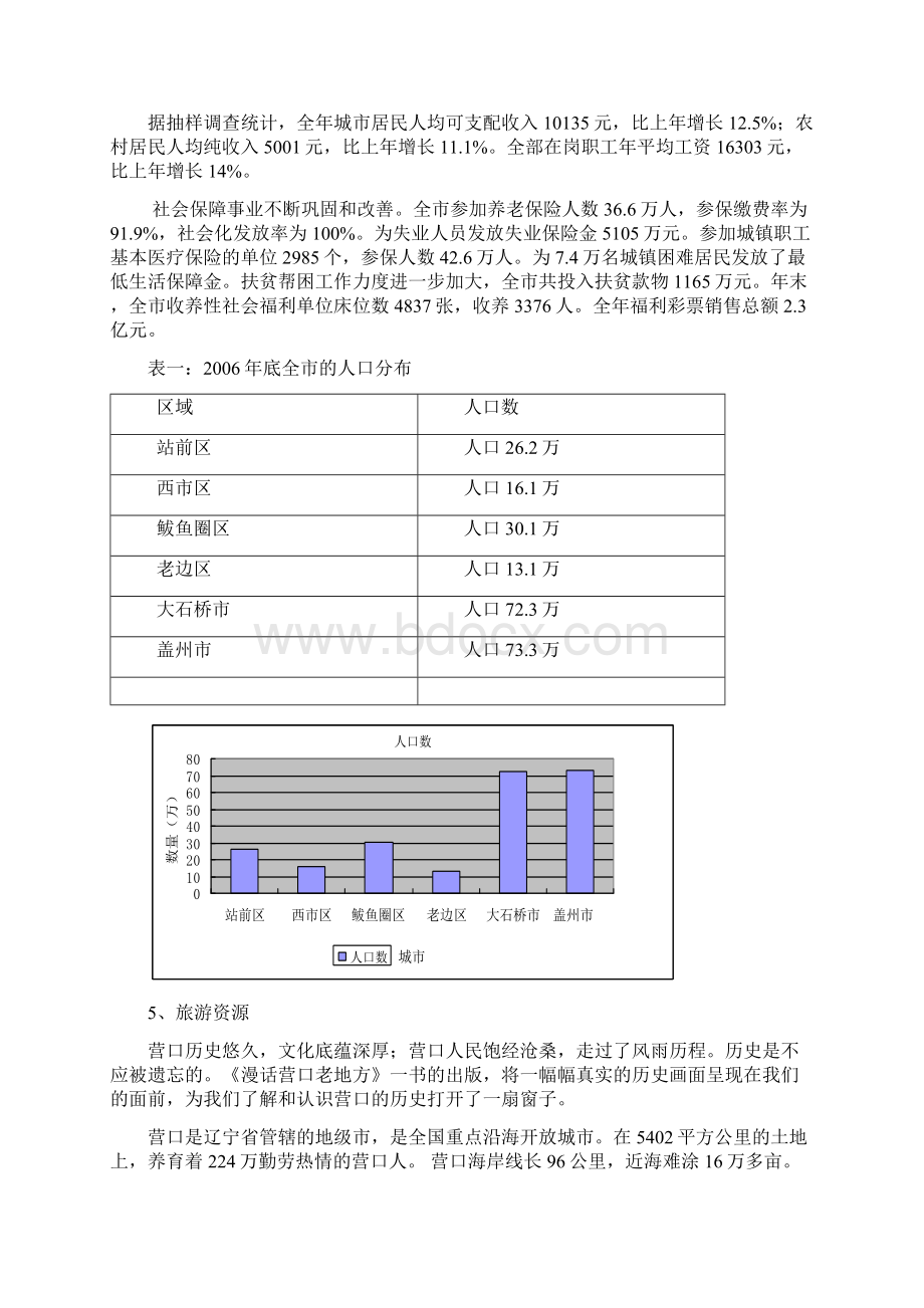 营口市鲅鱼圈高层市场调研报告.docx_第3页