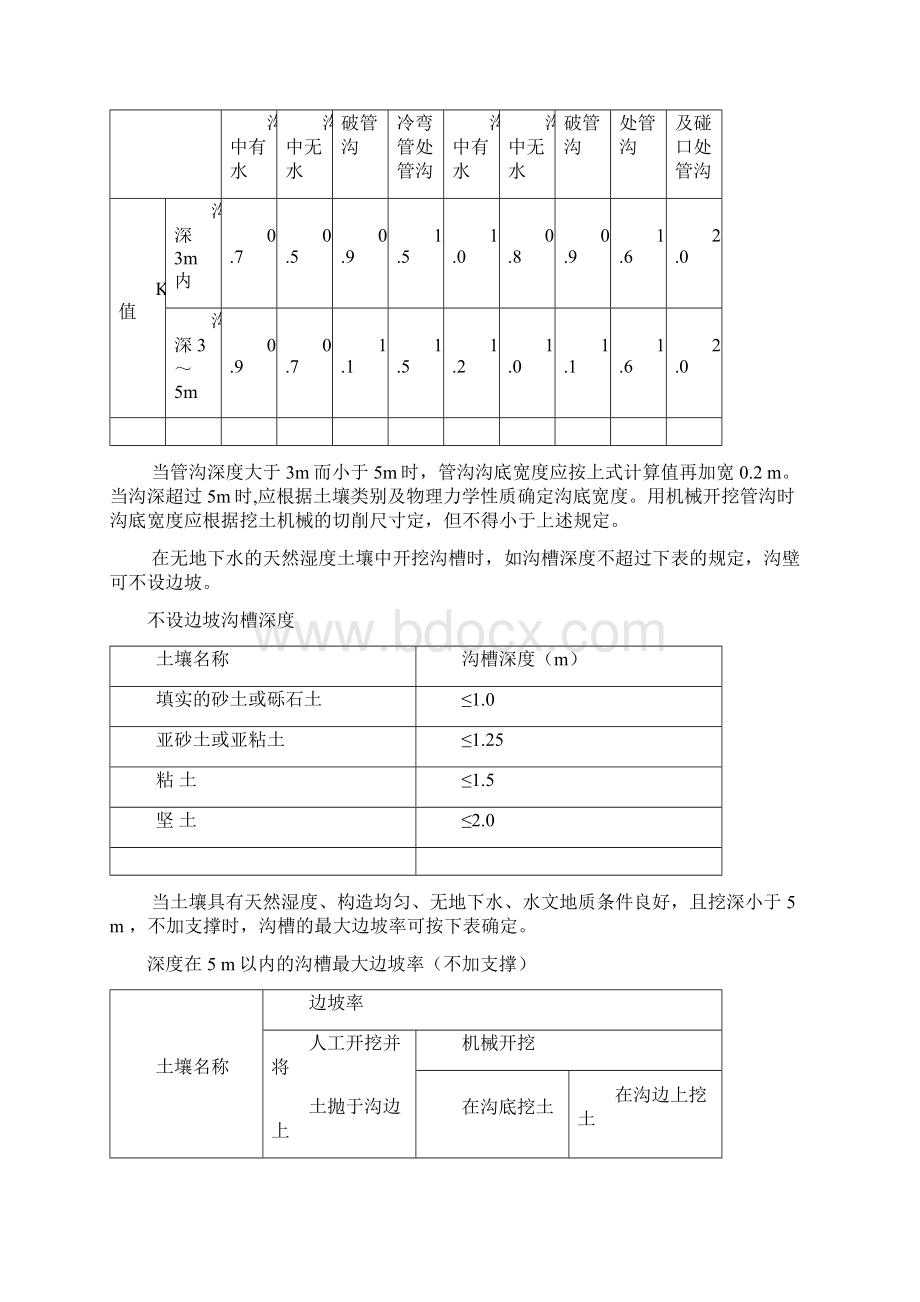 燃气管网新建及改造工程关键施工技术工艺重点难点分析和解决方案.docx_第2页