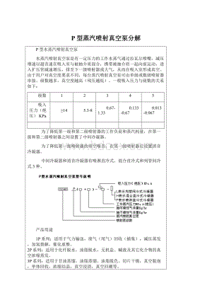 P型蒸汽喷射真空泵分解Word下载.docx